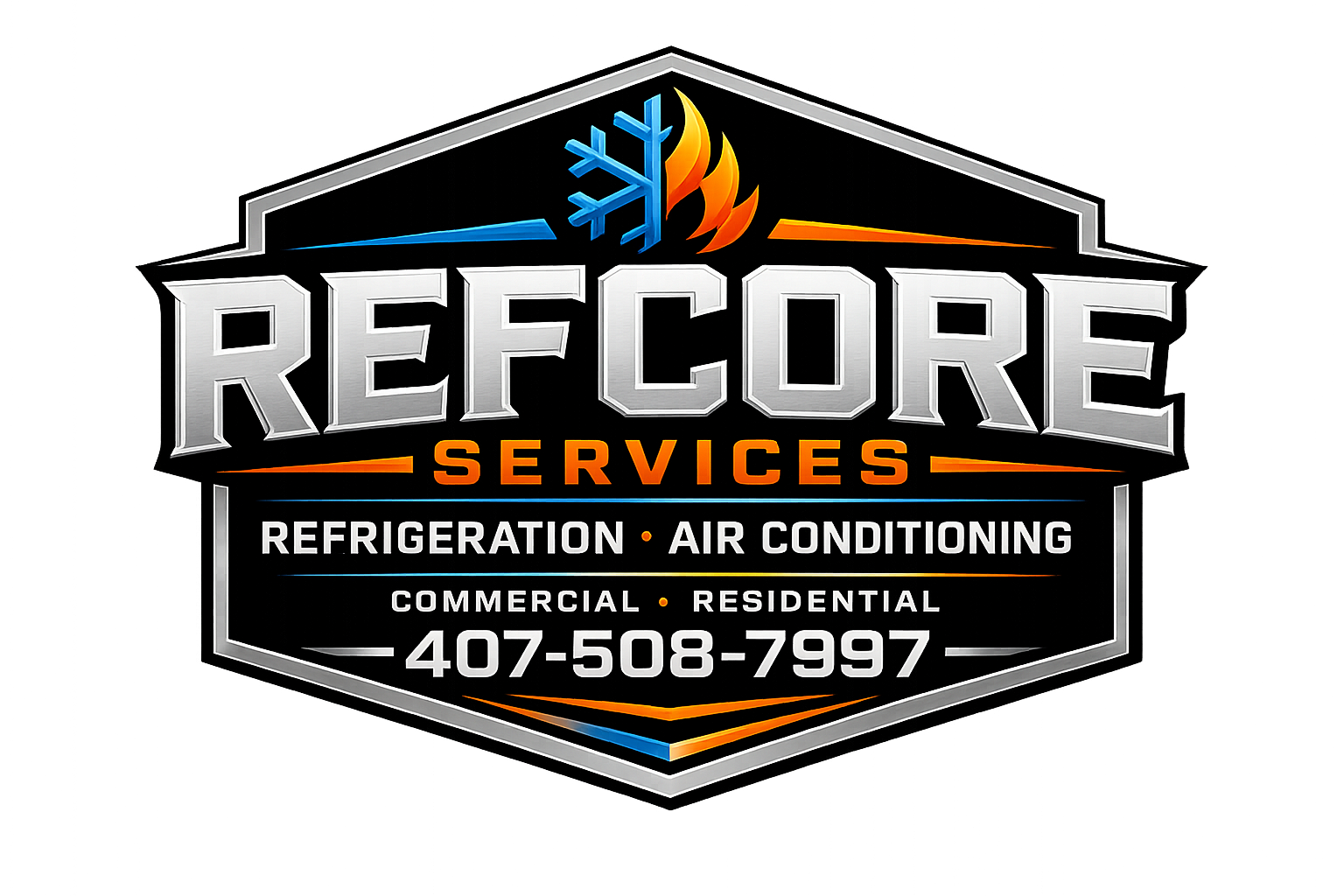 Refcore Services LLC